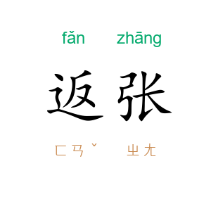 返张