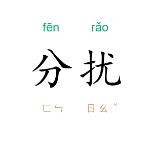 分扰
