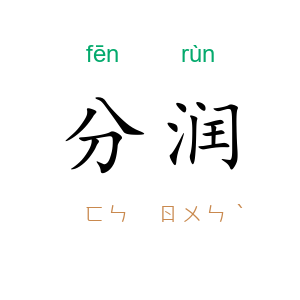 分润