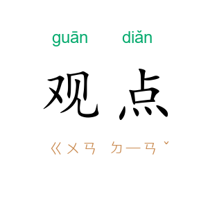 观点