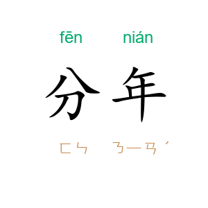 分年