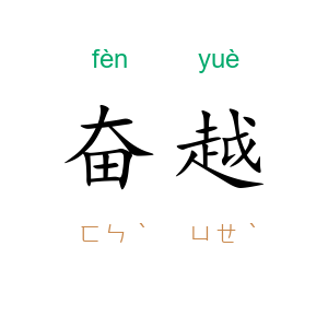 奋越