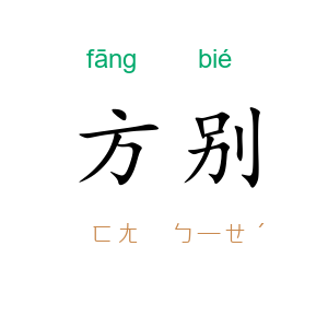 方别