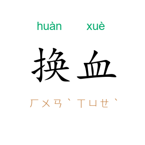 换血