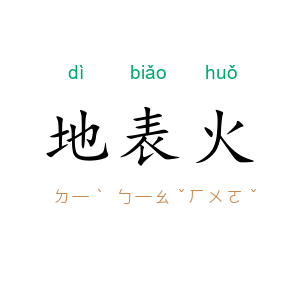 地表火