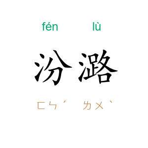 汾潞