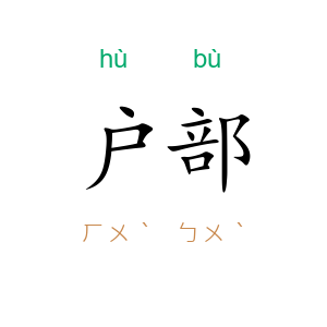 户部