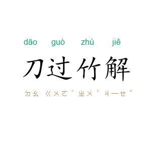 刀过竹解