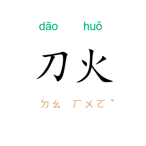 刀火
