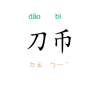 刀币