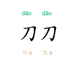 刀刀