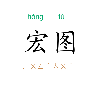 宏图