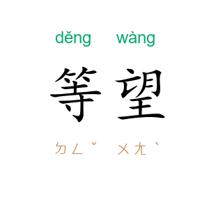等望