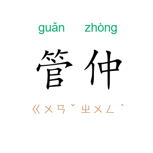 管仲