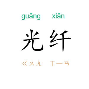 光纤