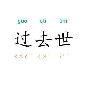 过去世