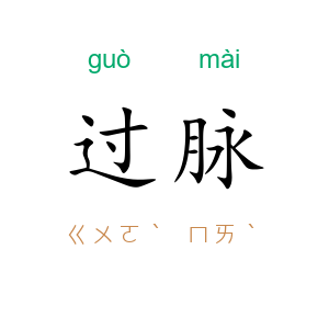 过脉