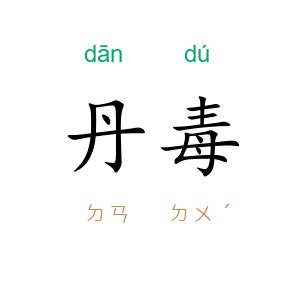 丹毒