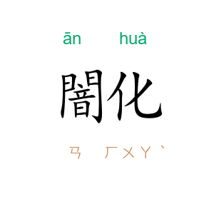 闇化