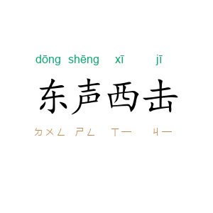 东声西击