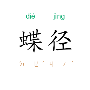 蝶径