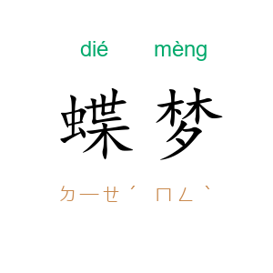 蝶梦