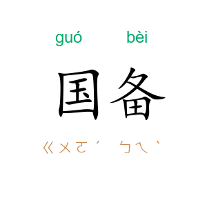国备