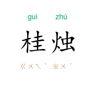桂烛