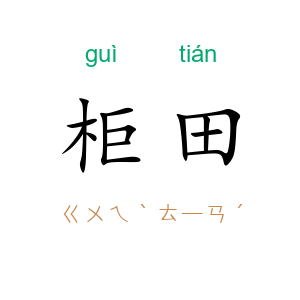 柜田