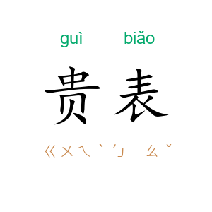 贵表