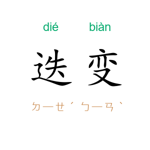 迭变