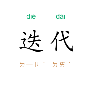 迭代