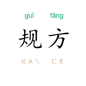 规方