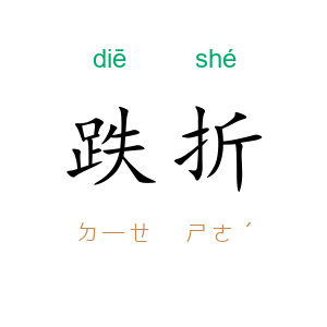 跌折