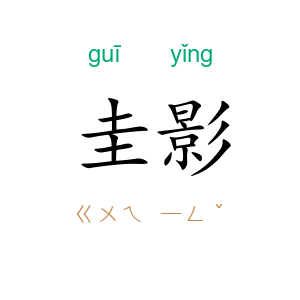 圭影