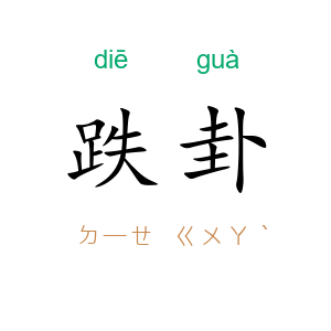 跌卦