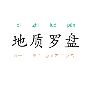 地质罗盘
