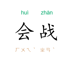 会战