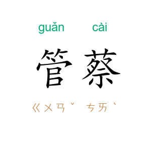 管蔡