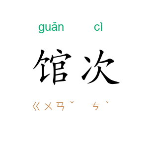馆次