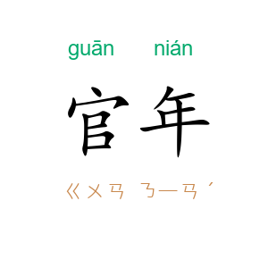 官年