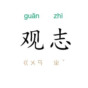 观志