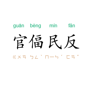 官偪民反