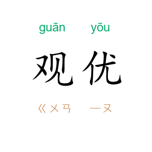 观优