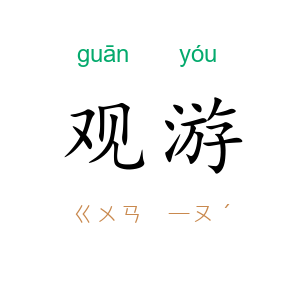 观游