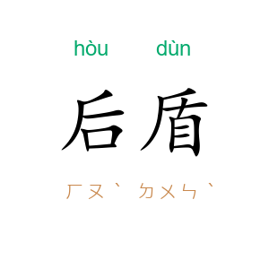 后盾