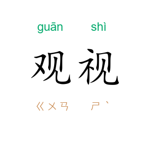观视