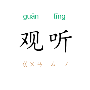 观听