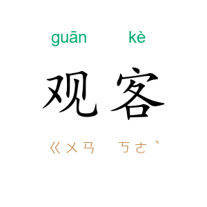 观客
