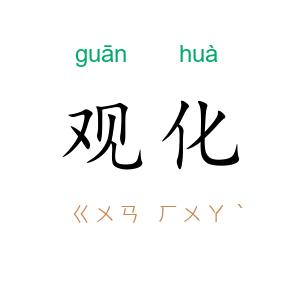 观化
